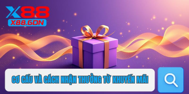 Cơ cấu và cách nhận thưởng từ khuyến mãi